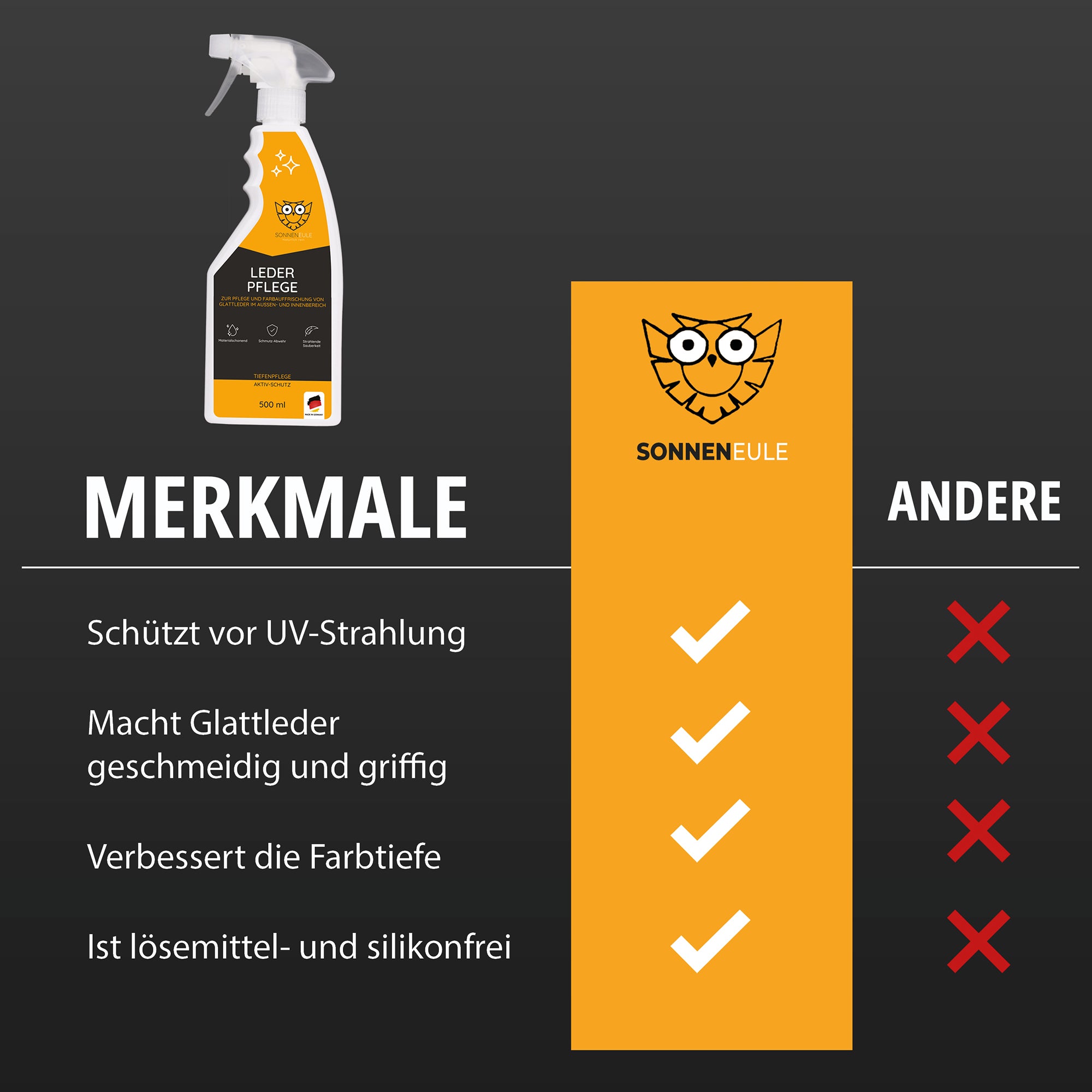 Sonneneule Lederpflege
