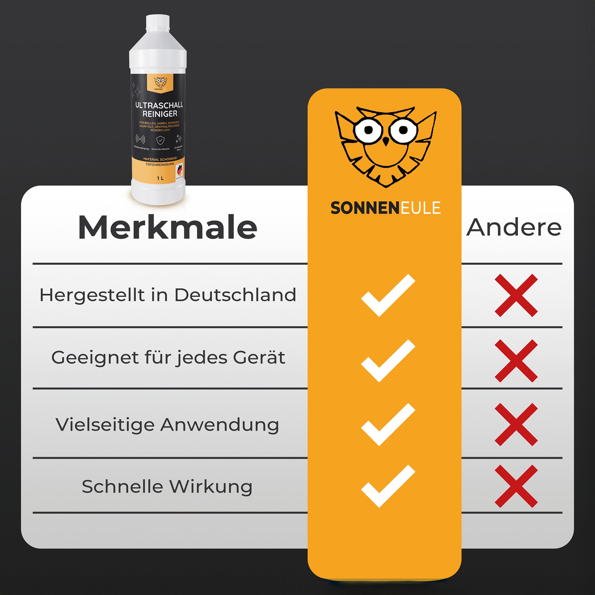 Sonneneule Ultraschallreiniger Set 1